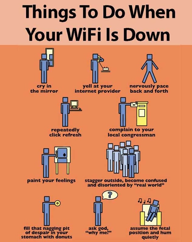 Wi-Fi